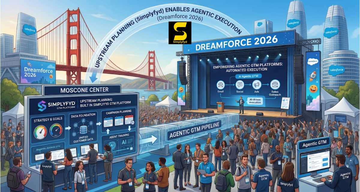 Dreamforce 2026 agentic GTM platform — Simplyfyd's upstream planning enabling agentic execution