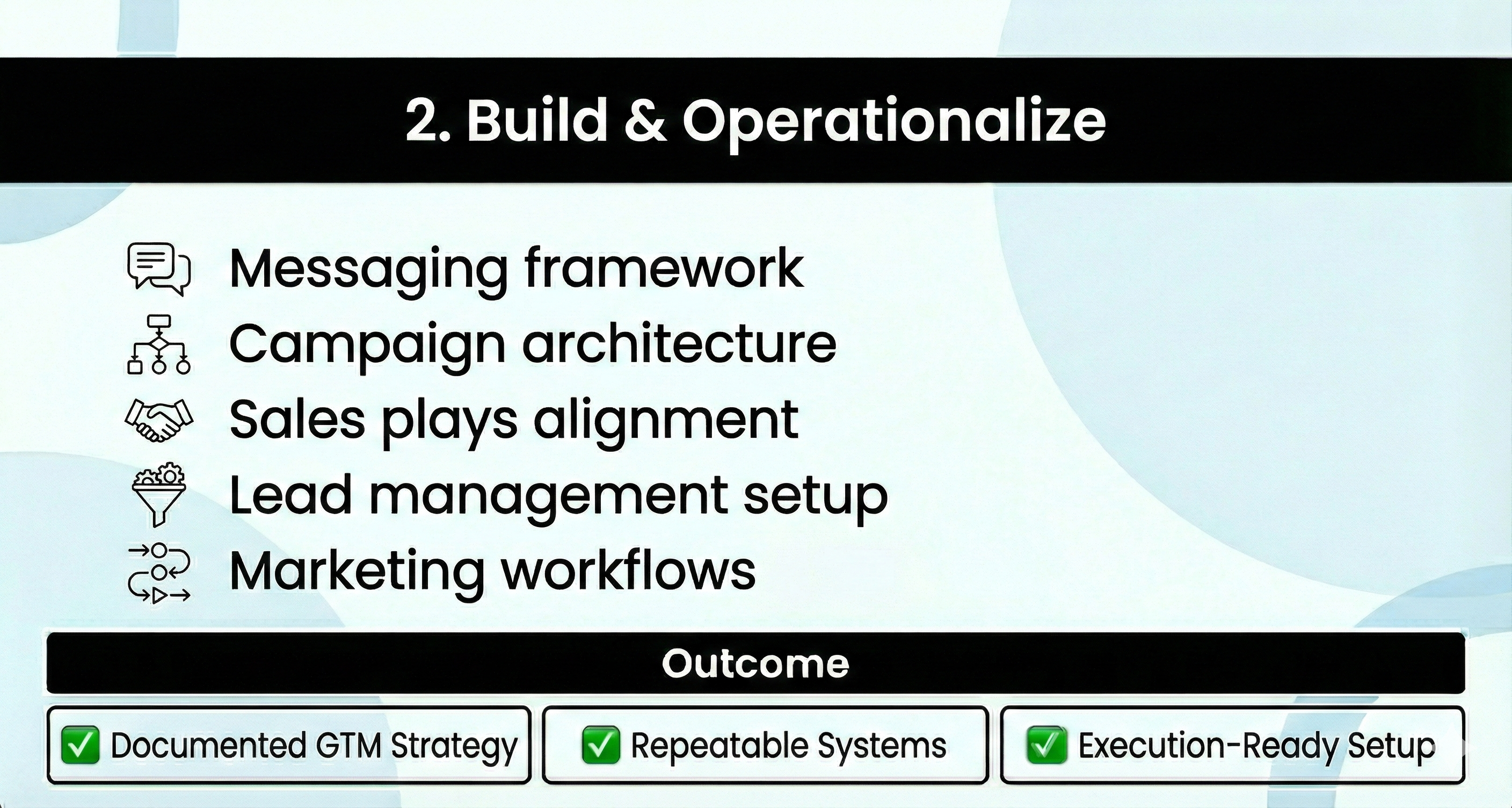 Build & Execute - Month 1-3
