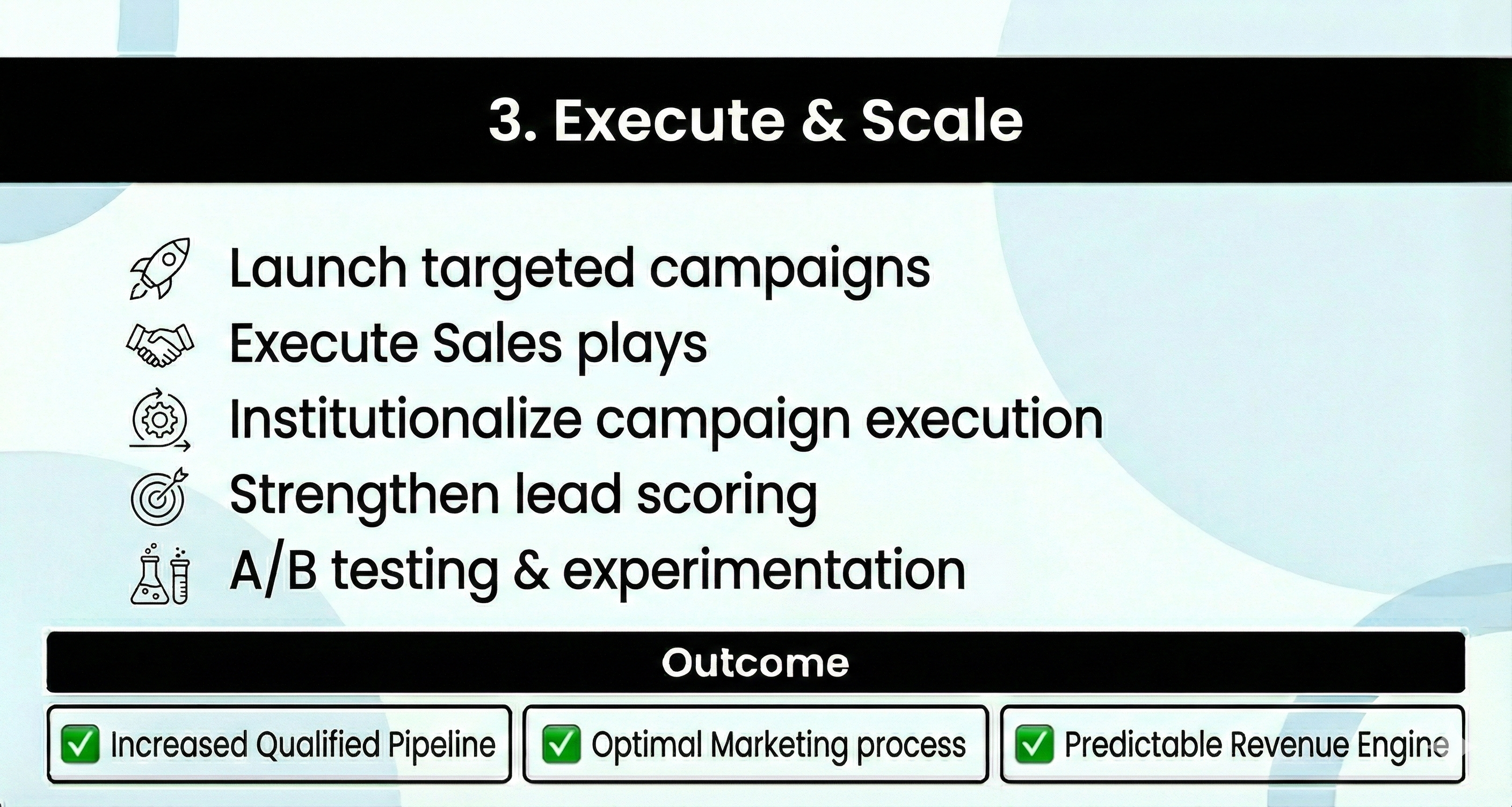 Optimize & Scale - Month 4+